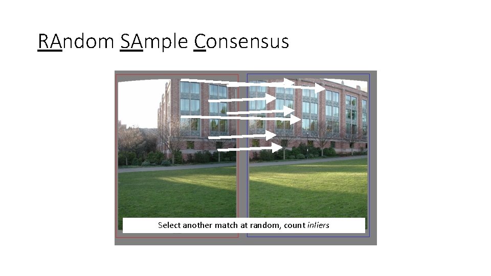 RAndom SAmple Consensus Select another match at random, count inliers 