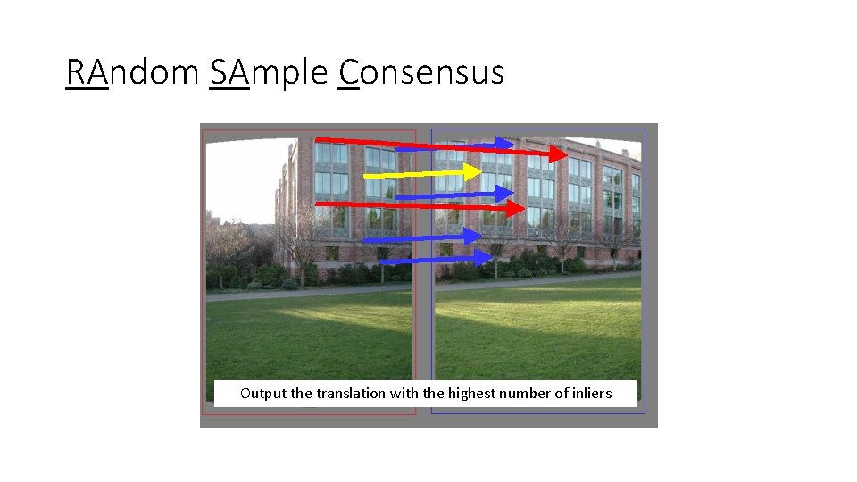 RAndom SAmple Consensus Output the translation with the highest number of inliers 