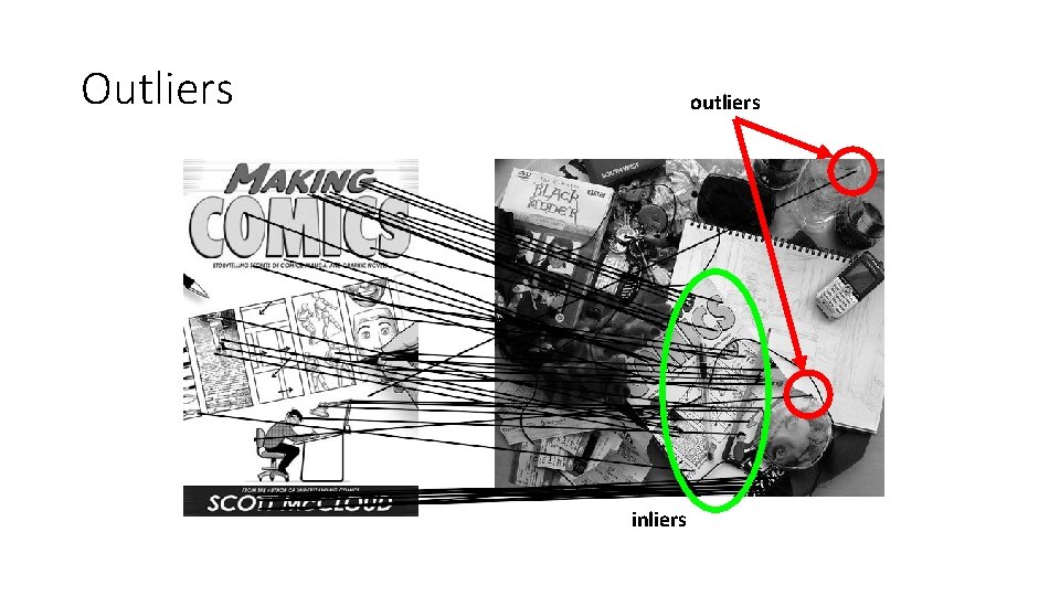 Outliers outliers inliers 