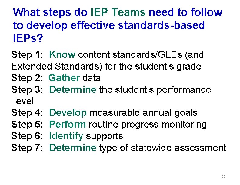 What steps do IEP Teams need to follow to develop effective standards-based IEPs? Step