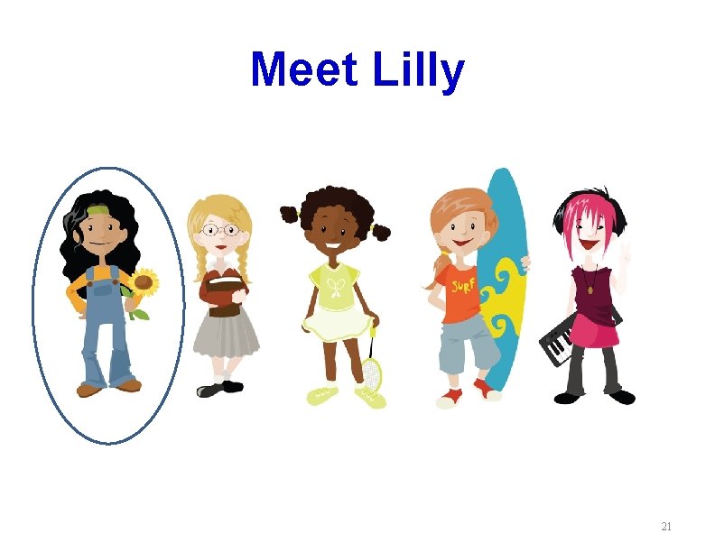Meet Lilly 21 