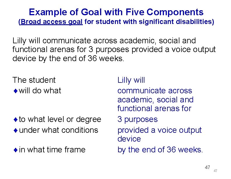 Example of Goal with Five Components (Broad access goal for student with significant disabilities)