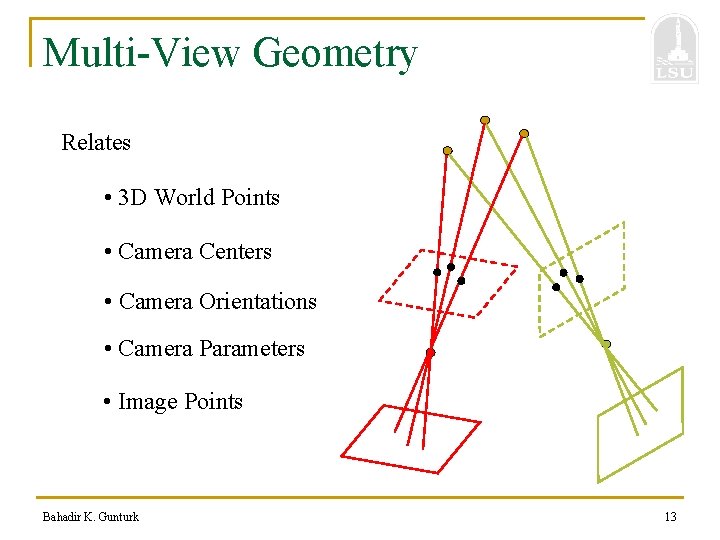 Multi-View Geometry Relates • 3 D World Points • Camera Centers • Camera Orientations