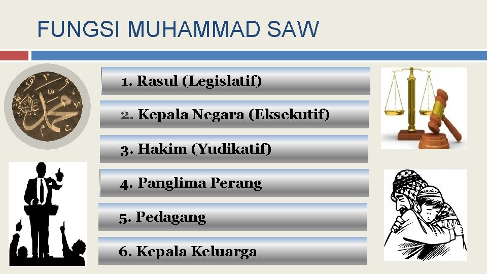 FUNGSI MUHAMMAD SAW 1. Rasul (Legislatif) 2. Kepala Negara (Eksekutif) 3. Hakim (Yudikatif) 4.