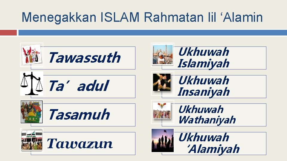 Menegakkan ISLAM Rahmatan lil ‘Alamin Ta’adul Ukhuwah Islamiyah Ukhuwah Insaniyah Tasamuh Ukhuwah Wathaniyah Tawazun