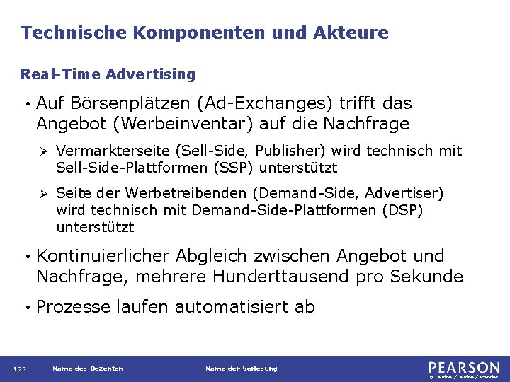 Technische Komponenten und Akteure Real-Time Advertising • Auf Börsenplätzen (Ad-Exchanges) trifft das Angebot (Werbeinventar)