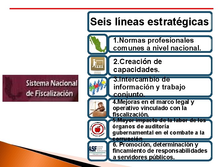 Seis líneas estratégicas 1. Normas profesionales comunes a nivel nacional. 2. Creación de capacidades.