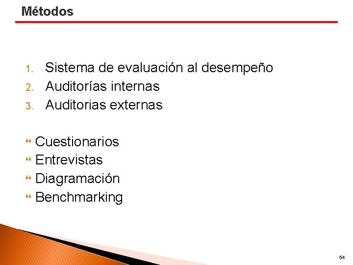 Métodos 1. 2. 3. Sistema de evaluación al desempeño Auditorías internas Auditorias externas Cuestionarios