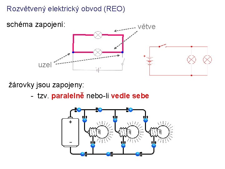 Rozvětvený elektrický obvod (REO) schéma zapojení: větve uzel žárovky jsou zapojeny: - tzv. paralelně