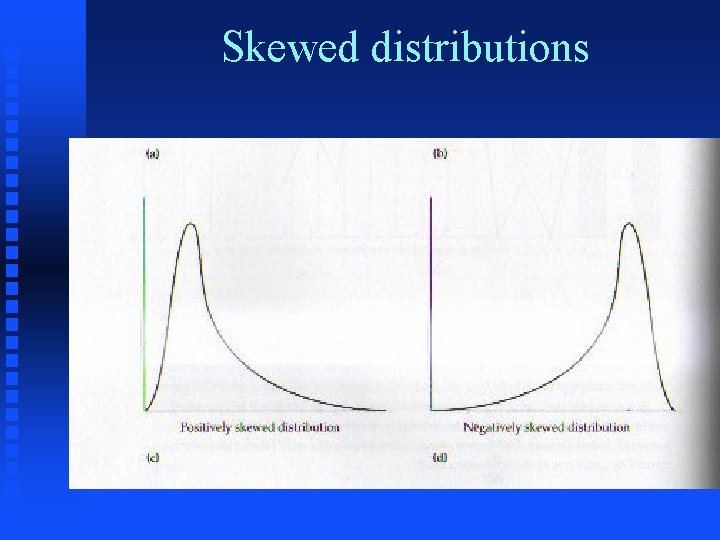 Skewed distributions 