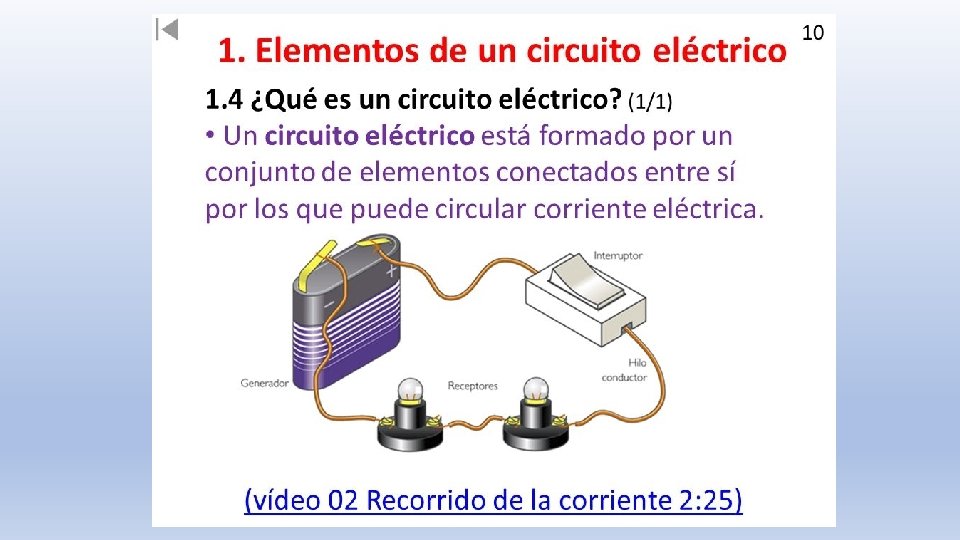Objetivo Representar en un dibujo los elementos que