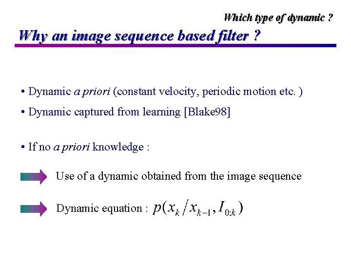 Which type of dynamic ? Why an image sequence based filter ? • Dynamic