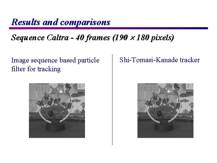 Results and comparisons Sequence Caltra - 40 frames (190 180 pixels) Image sequence based