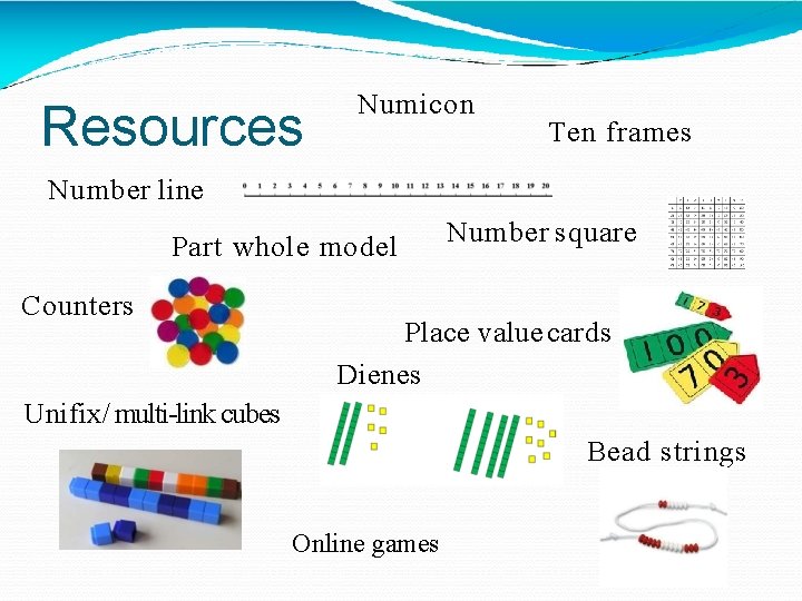 Resources Numicon Ten frames Number line Part whole model Counters Number square Place value