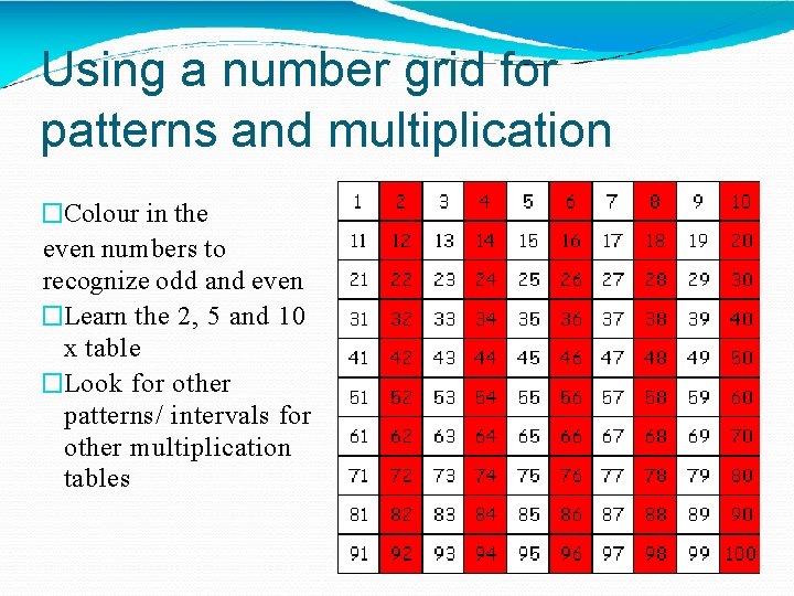 Using a number grid for patterns and multiplication �Colour in the even numbers to