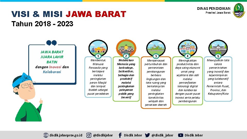 DINAS PENDIDIKAN VISI & MISI JAWA BARAT Provinsi Jawa Barat Tahun 2018 - 2023