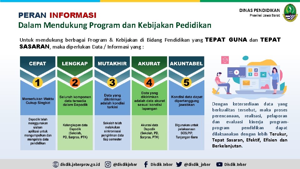 DINAS PENDIDIKAN PERAN INFORMASI Provinsi Jawa Barat Dalam Mendukung Program dan Kebijakan Pedidikan Untuk