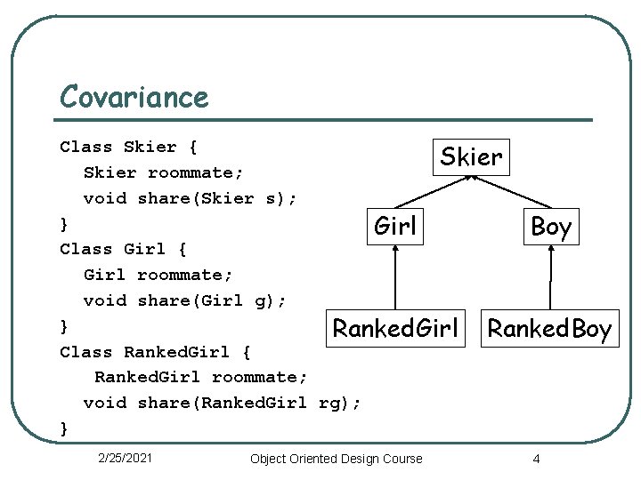 Covariance Class Skier { Skier roommate; void share(Skier s); } Girl Boy Class Girl