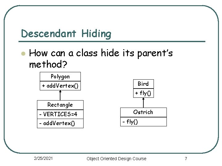 Descendant Hiding l How can a class hide its parent’s method? Polygon + add.