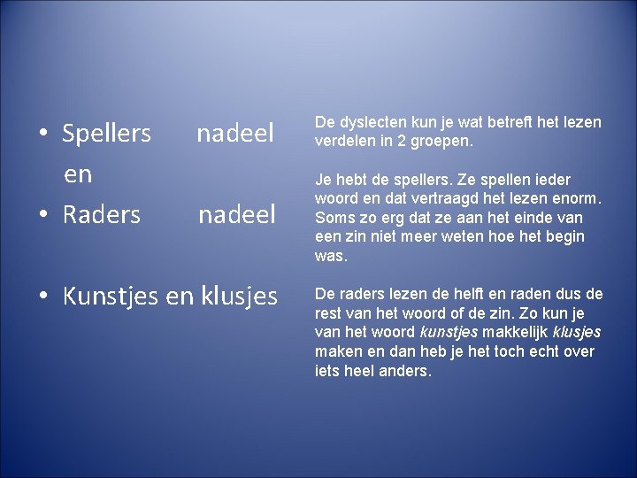  • Spellers en • Raders nadeel De dyslecten kun je wat betreft het