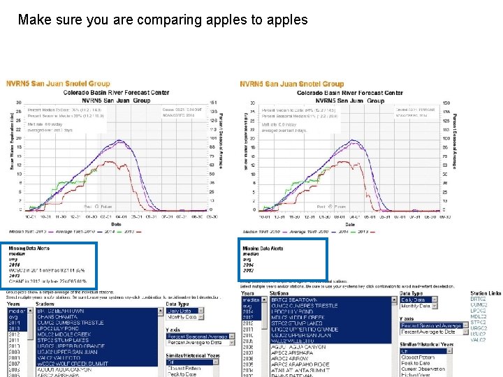 : Snow Products Make sure you are comparing apples to apples 