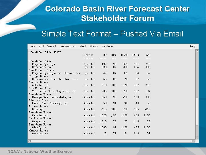 Colorado Basin River Forecast Center Stakeholder Forum Simple Text Format – Pushed Via Email