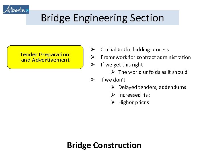 Bridge Engineering Section Tender Preparation and Advertisement Ø Crucial to the bidding process Ø
