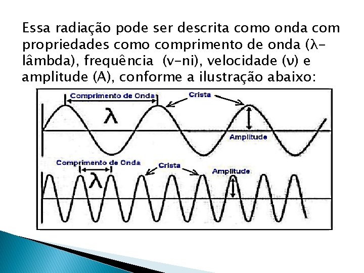 Essa radiação pode ser descrita como onda com propriedades como comprimento de onda (λlâmbda),