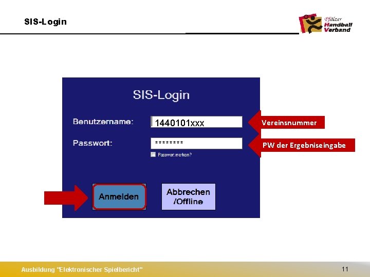 SIS-Login Ausbildung "Elektronischer Spielbericht" 1440101 xxx Vereinsnummer **** PW der Ergebniseingabe 11 