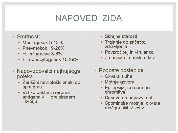 NAPOVED IZIDA • Smrtnost: • • Meningokok 3 -13% Pnevmokok 19 -26% H. influenzae