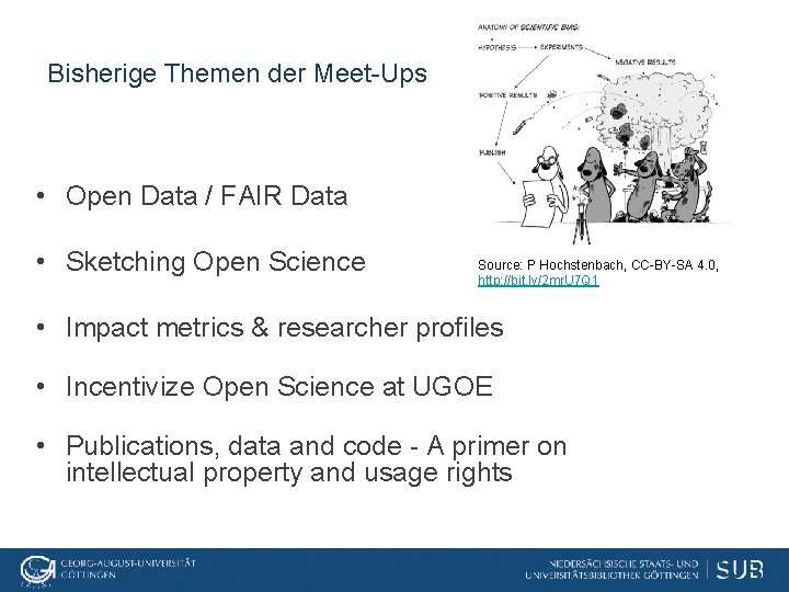 Bisherige Themen der Meet-Ups • Open Data / FAIR Data • Sketching Open Science