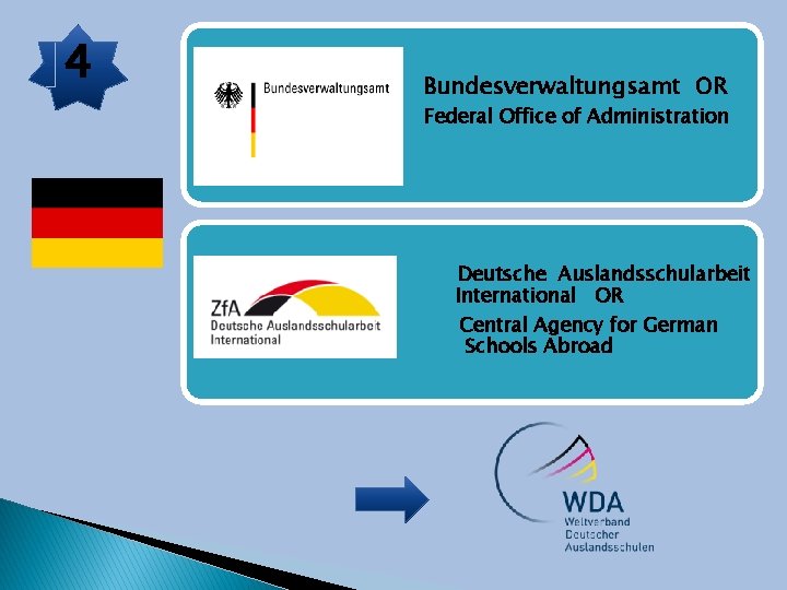 4 • • Bundesverwaltungsamt OR Federal Office of Administration Deutsche Auslandsschularbeit International OR Central