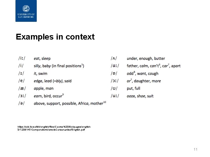 Examples in context https: //old. liu. se/ikk/english/files/Course%20 Webpages/english 3/1. 206147/Compendium. Vowels. Consonantsof. English. pdf