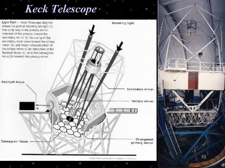Keck Telescope 10 