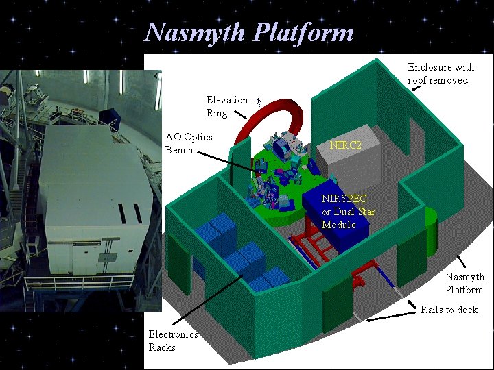 Nasmyth Platform Enclosure with roof removed Elevation Ring AO Optics Bench NIRC 2 NIRSPEC