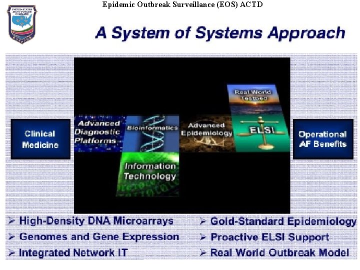 Epidemic Outbreak Surveillance (EOS) ACTD 