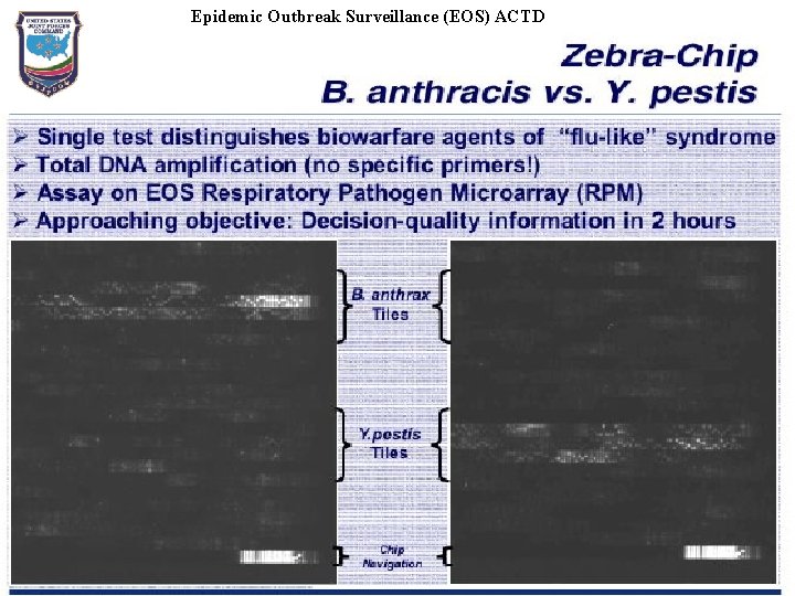 Epidemic Outbreak Surveillance (EOS) ACTD 