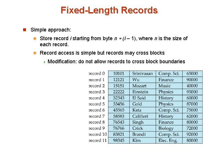 Fixed-Length Records n Simple approach: l Store record i starting from byte n (i