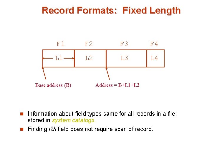 Record Formats: Fixed Length F 1 F 2 F 3 F 4 L 1