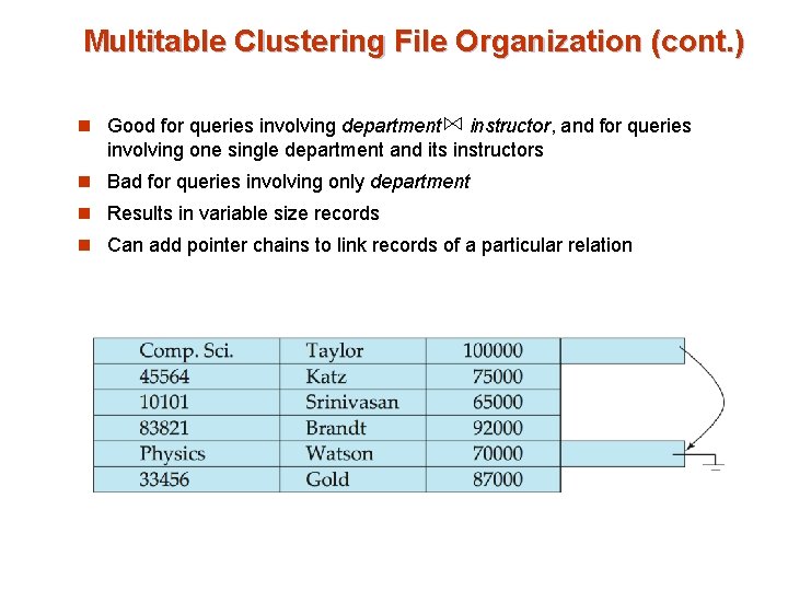 Multitable Clustering File Organization (cont. ) n Good for queries involving department instructor, and