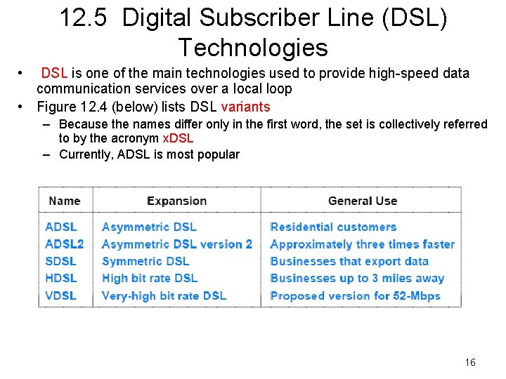 12. 5 Digital Subscriber Line (DSL) Technologies • DSL is one of the main