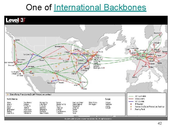 One of International Backbones 42 