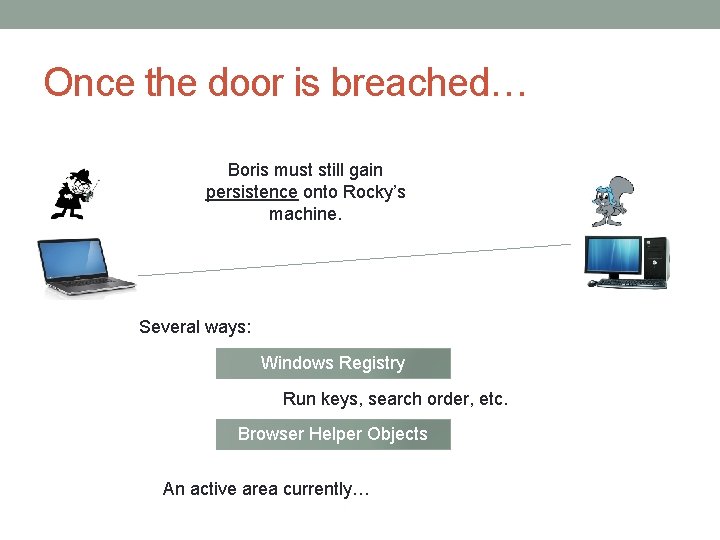 Once the door is breached… Boris must still gain persistence onto Rocky’s machine. Several