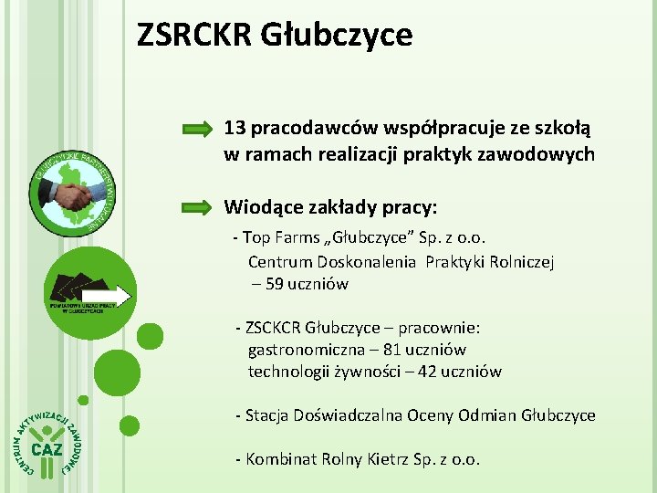 ZSRCKR Głubczyce 13 pracodawców współpracuje ze szkołą w ramach realizacji praktyk zawodowych Wiodące zakłady