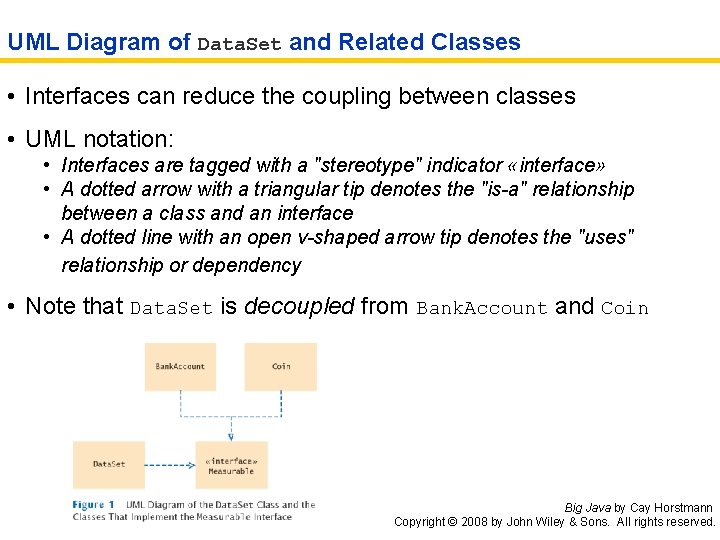 UML Diagram of Data. Set and Related Classes • Interfaces can reduce the coupling