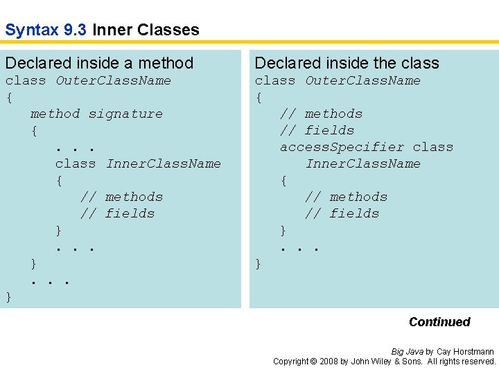 Syntax 9. 3 Inner Classes Declared inside a method Declared inside the class Outer.