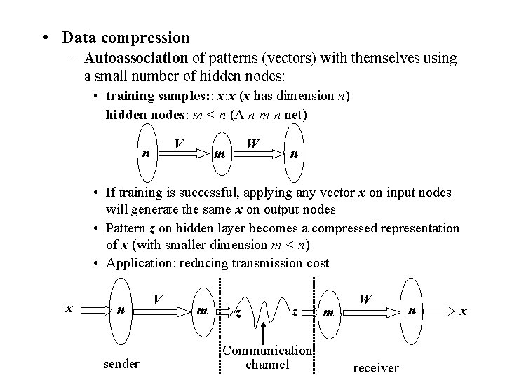  • Data compression – Autoassociation of patterns (vectors) with themselves using a small