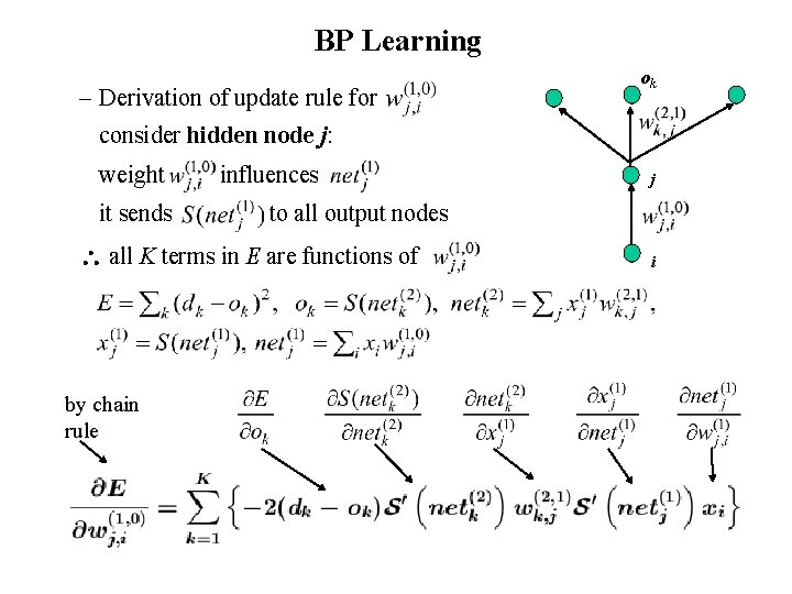 BP Learning – Derivation of update rule for ok consider hidden node j: weight