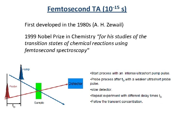 Femtosecond TA (10 -15 s) First developed in the 1980 s (A. H. Zewail)