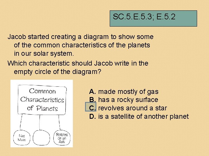 SC. 5. E. 5. 3; E. 5. 2 Jacob started creating a diagram to